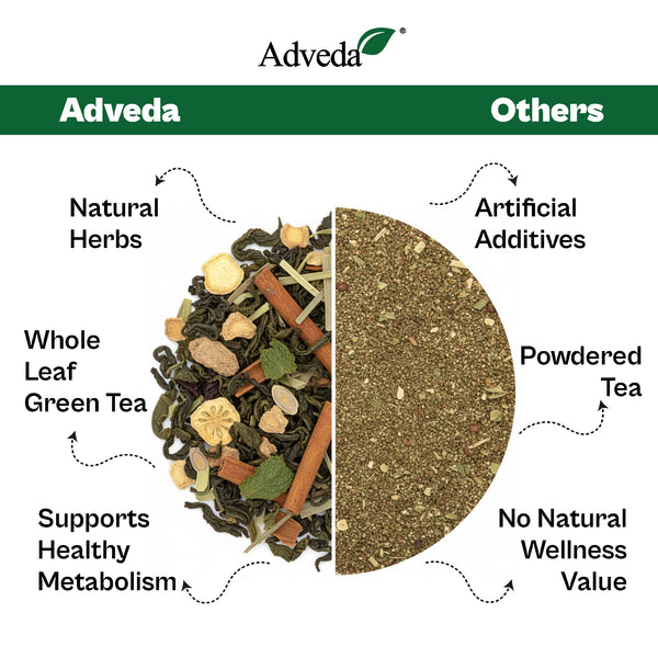 Adveda Belly Fat Cut Herbal Tea- 20  Tea Bags | Slimming & Metabolism Boosting Detox Tea
