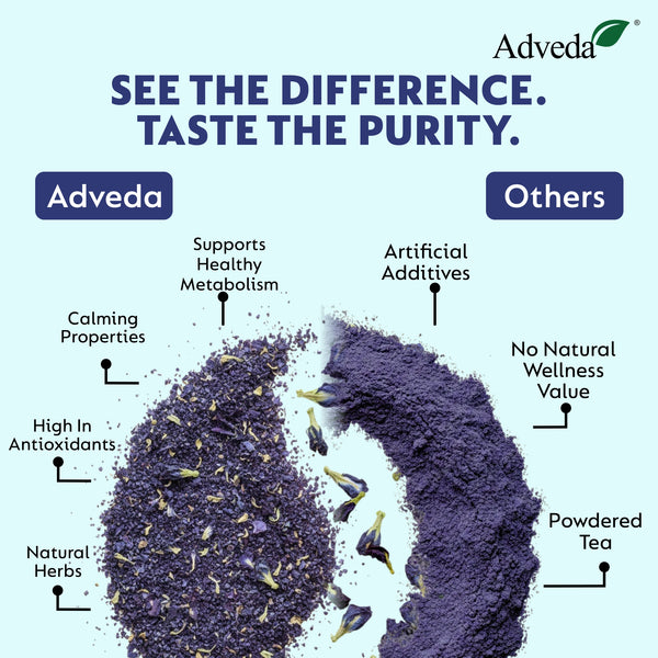 Adveda Blue Pea Flower Herbal Tea- 20  Tea Bags | Antioxidant, Beauty & Stress Relief Caffeine-Free Blue Tea