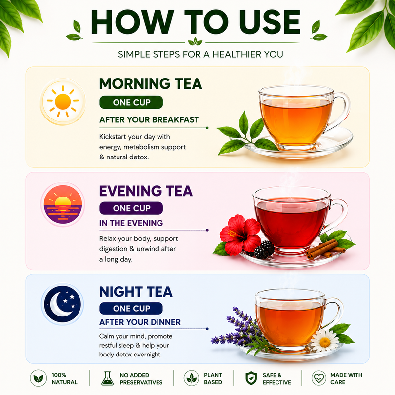 28 Days Detox Tea 1 Month Package (90 Pyramid Tea Bags)