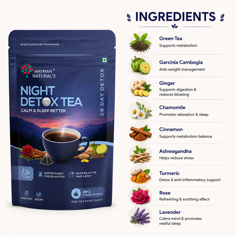 28 Days Detox Tea 1 Month Package (90 Pyramid Tea Bags)