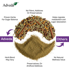 Adveda Diabetes Care Herbal Tea- 20  Tea Bags | Sugar Control & Metabolic Balance Tea