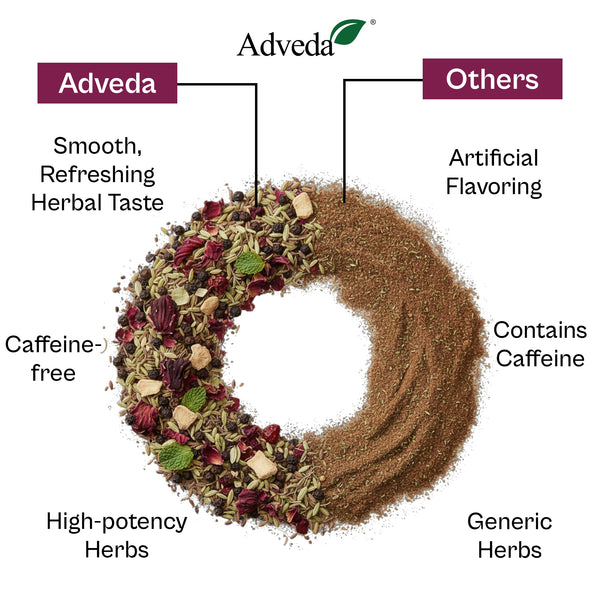 Adveda Digestive Relief Herbal Tea- 20  Tea Bags | Gas, Acidity & Bloating Relief Tea