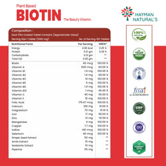 Hayman Natural's Plant Based Biotin Tablets | Sesbania Biotin with Amla & Grapeseed | Hair Vitamins for Men & Women for Hair Growth, Strong Hair, Skin & Nails | 120 Veg Tablets - 4 Months Supply