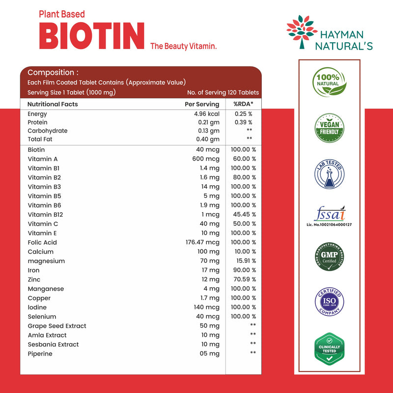Hayman Natural's Plant Based Biotin Tablets | Sesbania Biotin with Amla & Grapeseed | Hair Vitamins for Men & Women for Hair Growth, Strong Hair, Skin & Nails | 120 Veg Tablets - 4 Months Supply