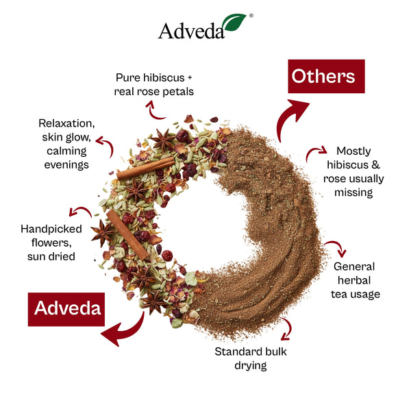 Adveda Hibiscus Rose Herbal Tea- 20  Tea Bags | Antioxidant, Skin Glow & Relaxation Tea