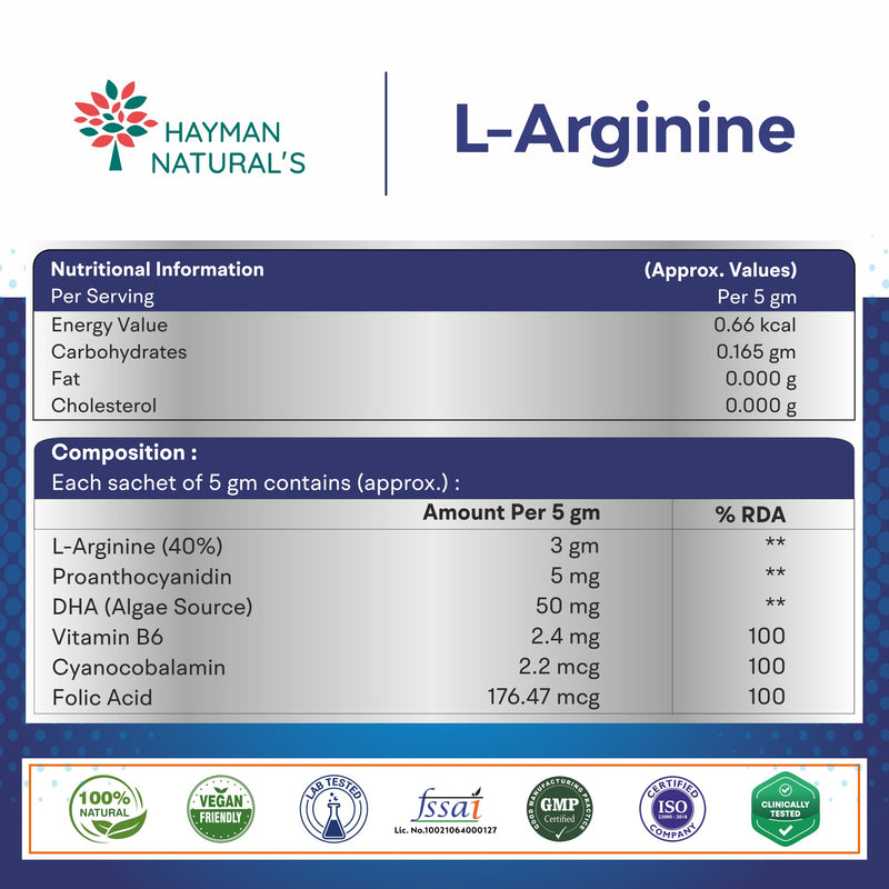 Hayman Natural's L-Arginine Powder Sachets-Sugar Free,L-Arginine Supplement Powder For Pre-Workout, Muscle Recovery & Stamina  for Men & Women, Orange Flavour 5g x 10 Sachets