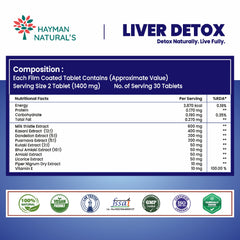 Hayman Natural’s Liver Detox Tablets with Milk Thistle 600 mg, Kasani & Punarnava | Herbal Liver Care & Daily Detox Support | With Vitamin E-60  Veg Tablets