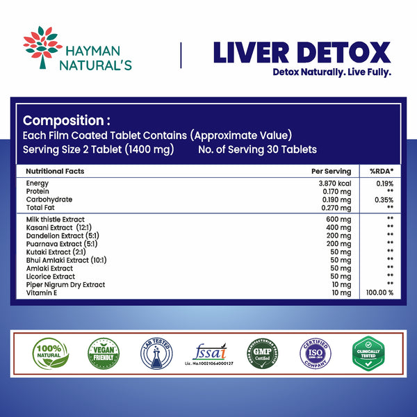 Hayman Natural’s Liver Detox Tablets with Milk Thistle 600 mg, Kasani & Punarnava | Herbal Liver Care & Daily Detox Support | With Vitamin E-60  Veg Tablets