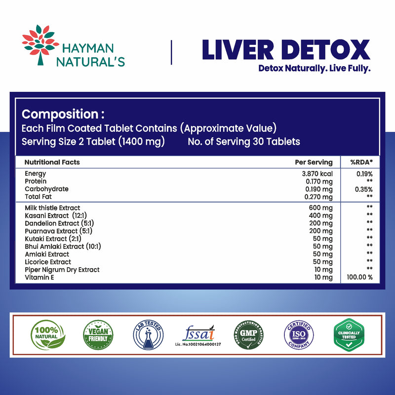 Hayman Natural’s Liver Detox Tablets with Milk Thistle 600 mg, Kasani & Punarnava | Herbal Liver Care & Daily Detox Support | With Vitamin E-60  Veg Tablets