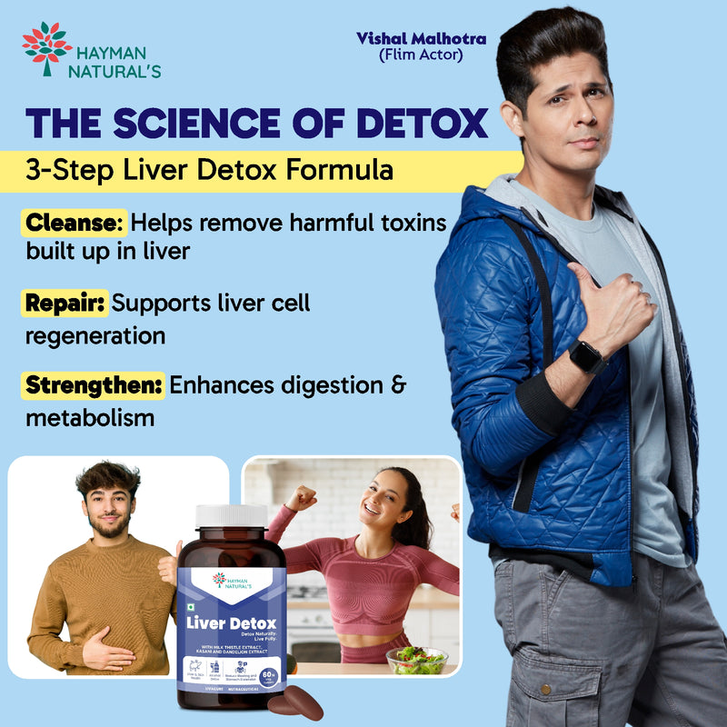 Hayman Natural’s Liver Detox Tablets with Milk Thistle 600 mg, Kasani & Punarnava | Herbal Liver Care & Daily Detox Support | With Vitamin E-60  Veg Tablets