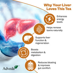 Adveda Liver Detox Herbal Tea- 20  Tea Bags | Daily Liver Cleanse & Toxin Flush Tea