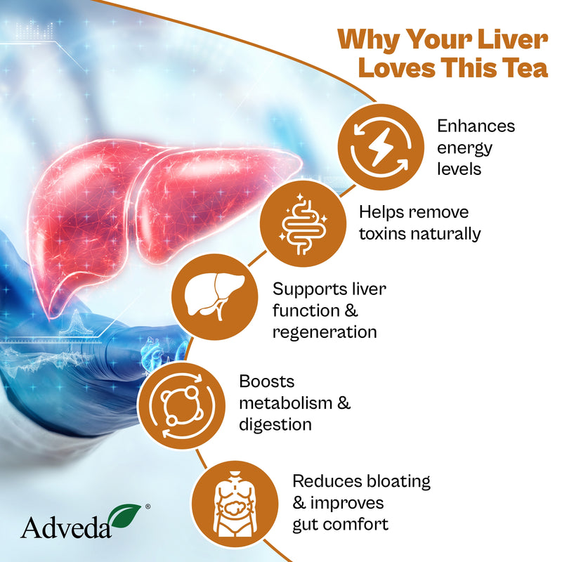 Adveda Liver Detox Herbal Tea- 20  Tea Bags | Daily Liver Cleanse & Toxin Flush Tea
