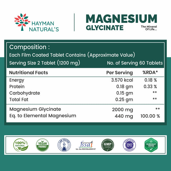 Hayman Natural's Magnesium Glycinate Tablets 2000mg – High Absorption Chelated Magnesium Supplement – Supports Muscle Recovery, Sleep, Nerve & Heart Health – for Men & Women – 120 Veg Tablets