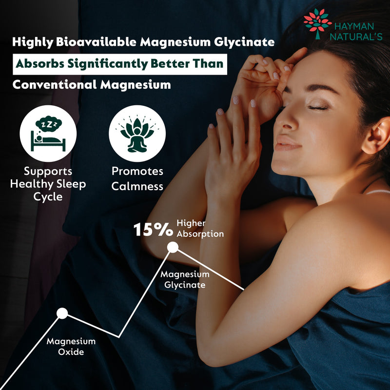 Hayman Natural's Magnesium Glycinate Tablets 2000mg – High Absorption Chelated Magnesium Supplement – Supports Muscle Recovery, Sleep, Nerve & Heart Health – for Men & Women – 120 Veg Tablets