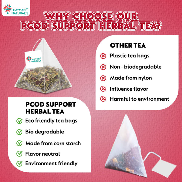 Hayman Natural's PCOD & PCOS Relief Herbal Tea-30 Pyramid Tea Bags,Hormonal Balance & Women’s Wellness Tea