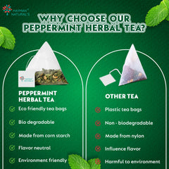 Hayman Natural's Peppermint Herbal Tea-30 Pyramid Tea Bags,Digestive & Refreshing Tea,Caffeine Free