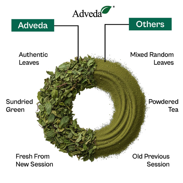 Adveda Pure Spearmint Herbal Tea- 20  Tea Bags | Pcos Relief | Balances Hormones, Reduces Facial Hair & Acne & Supports Digestion