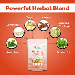 Hayman Natural's Weight Loss Slimming Green Tea-30 Pyramid Tea Bags,Slimming & Metabolism Boosting Detox Tea