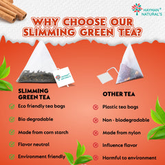 Hayman Natural's Weight Loss Slimming Green Tea-30 Pyramid Tea Bags,Slimming & Metabolism Boosting Detox Tea