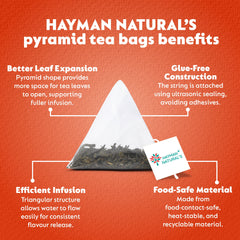 Hayman Natural's Weight Loss Slimming Green Tea-30 Pyramid Tea Bags,Slimming & Metabolism Boosting Detox Tea