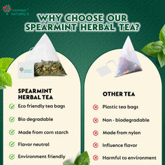 Hayman Natural's Pure Spearmint Herbal Tea-30 Pyramid Tea Bags,Pcos Relief | Balances Hormones, Reduces Facial Hair & Acne & Supports Digestion