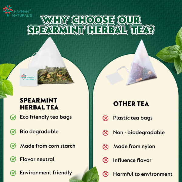 Hayman Natural's Pure Spearmint Herbal Tea-30 Pyramid Tea Bags,Pcos Relief | Balances Hormones, Reduces Facial Hair & Acne & Supports Digestion